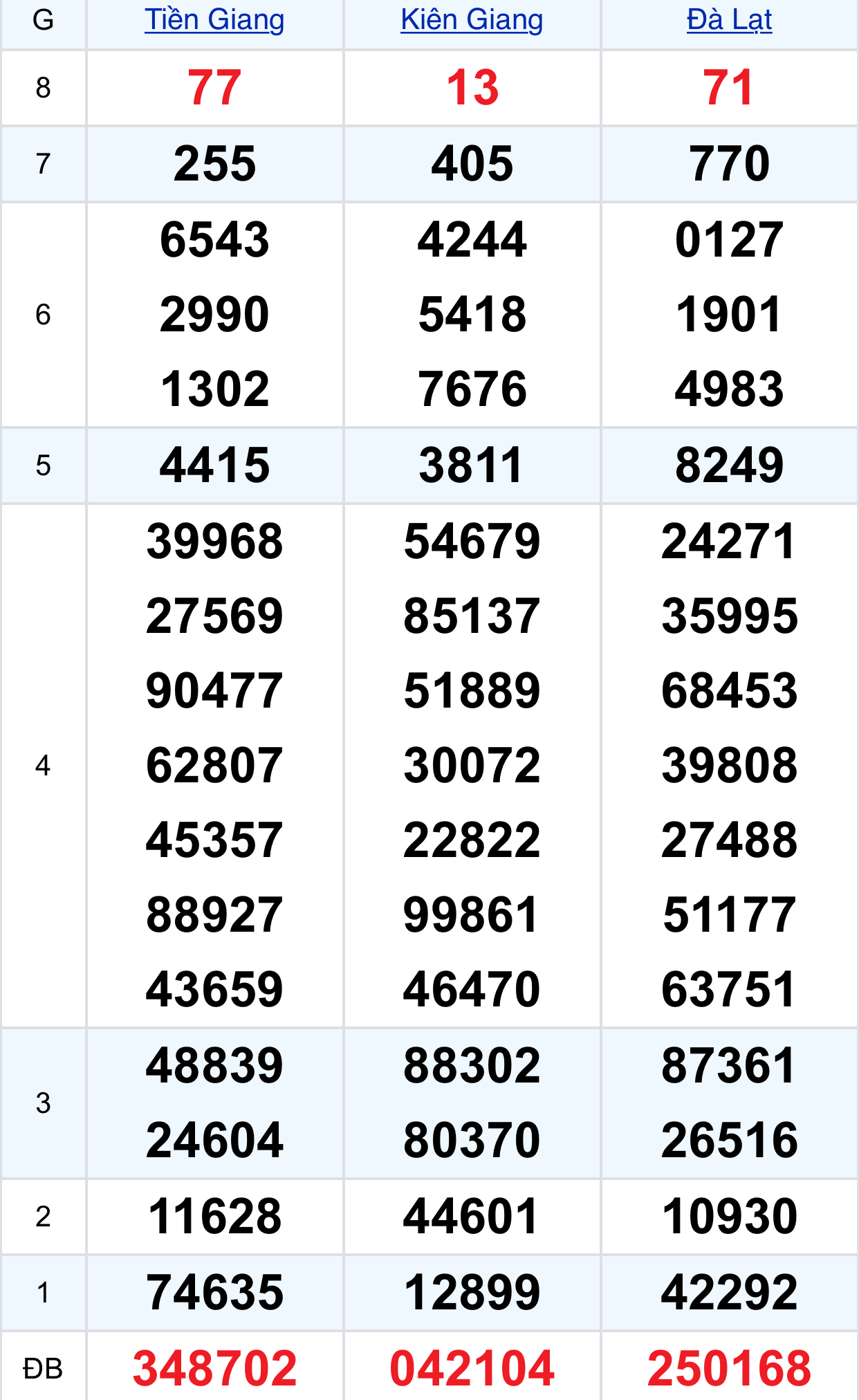 56367617 f14e 456f 8f5c da876f6ef3ec