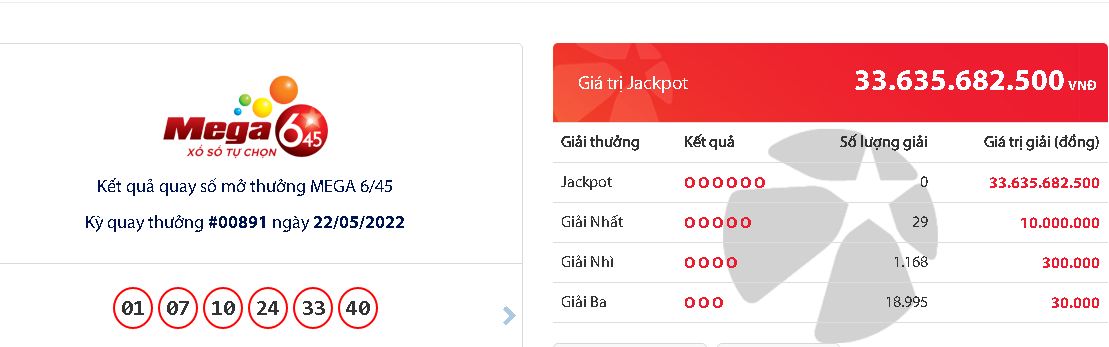 ket qua xo so vietlott ngay 22 5 dspl