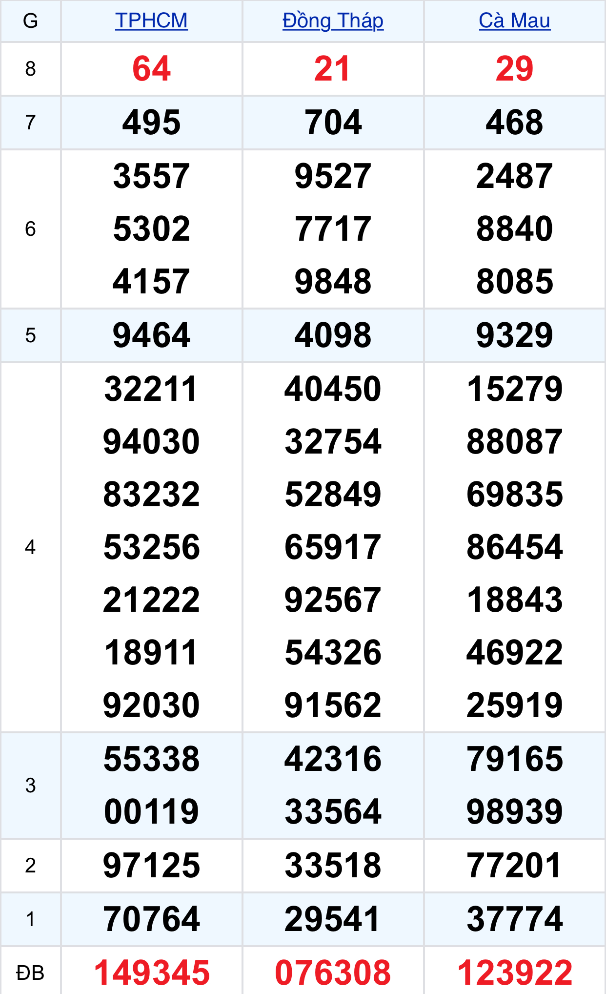 a6a2b3bd 57f3 485d 92f5 4a8c1687edbf a6a2b3bd 57f3 485d 92f5 4a8c1687edbf