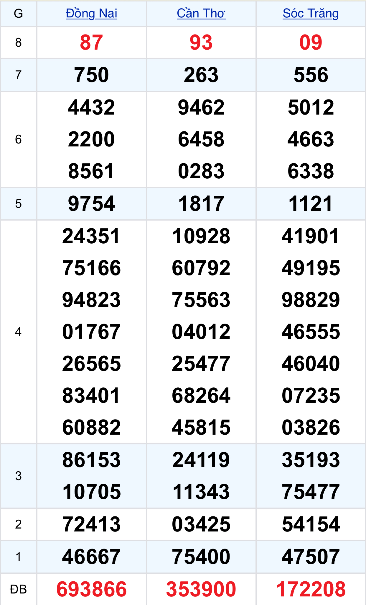 337f00b0 44c2 4361 93ce 01850949dbf1 337f00b0 44c2 4361 93ce 01850949dbf1