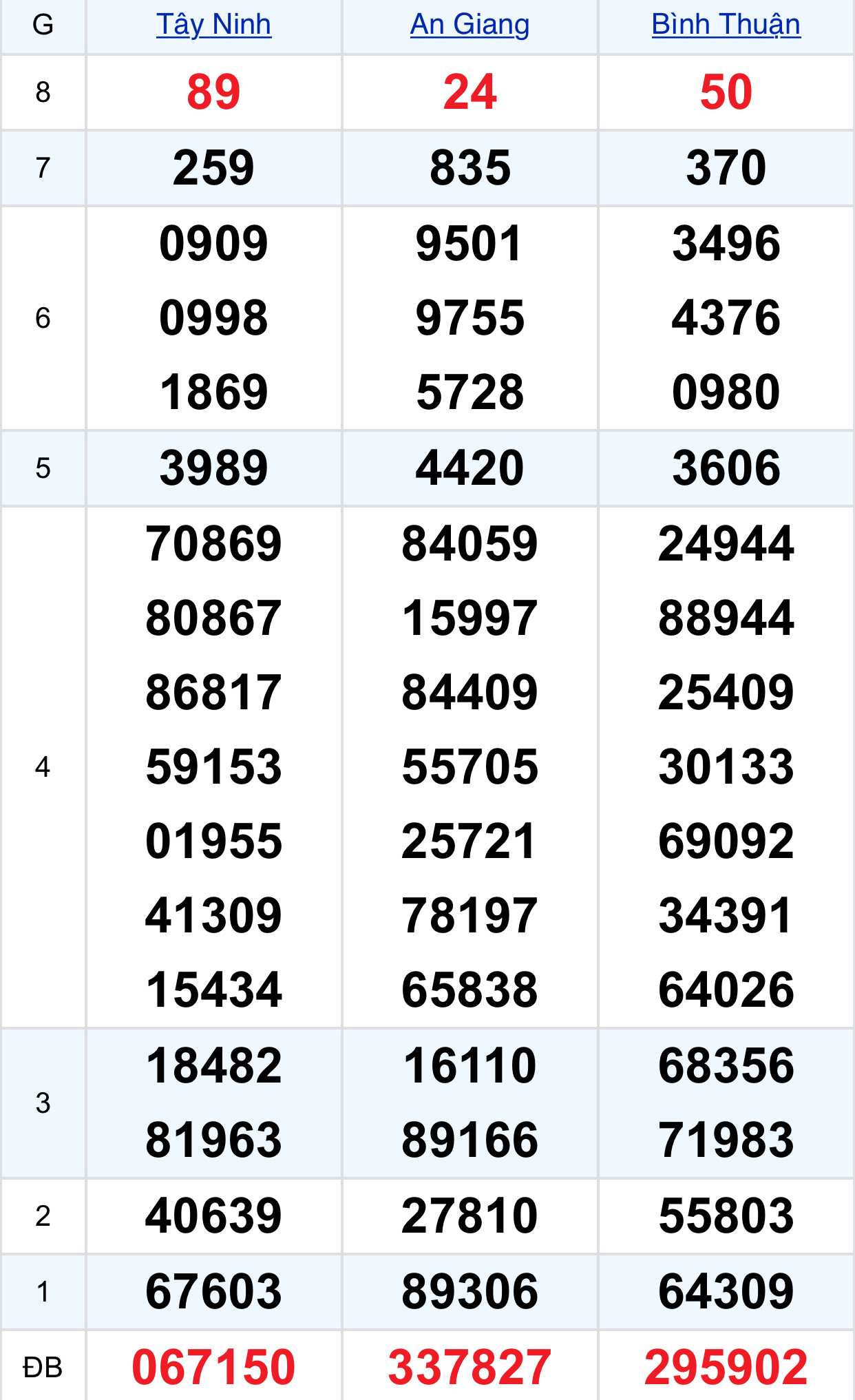 90a1384b 22ef 412b bfb5 6d313e2f3e11 90a1384b 22ef 412b bfb5 6d313e2f3e11