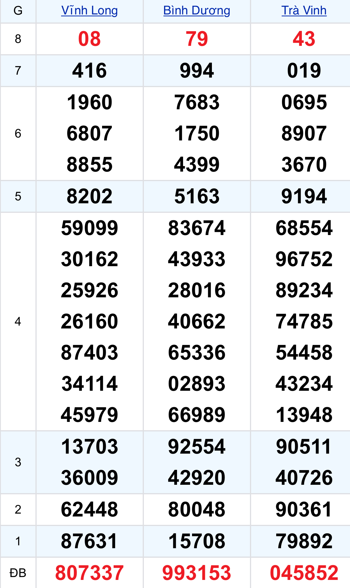 b8d6b5b1 3601 46c5 aeac e475bf01f69a b8d6b5b1 3601 46c5 aeac e475bf01f69a