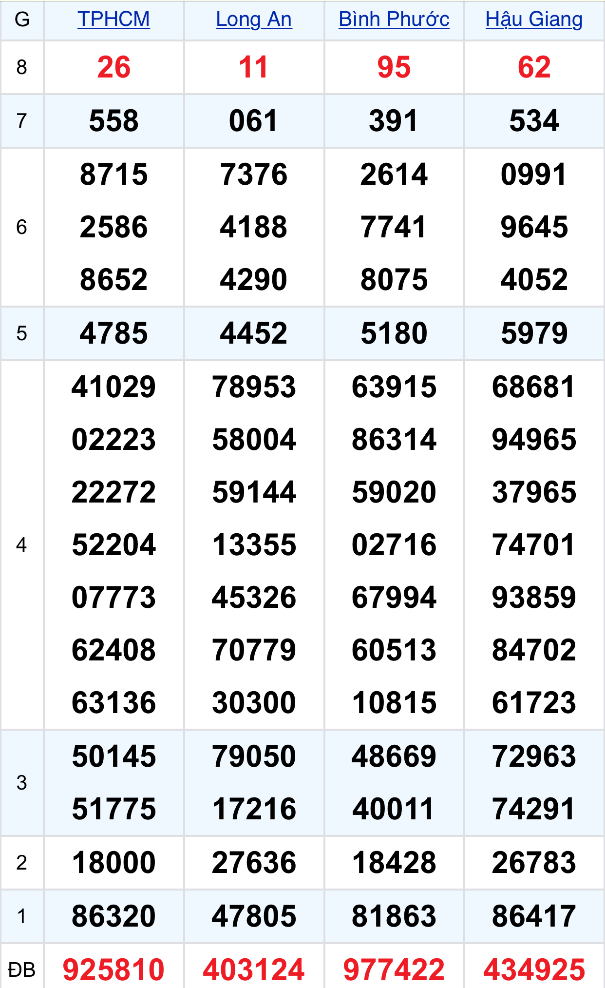 1c68a9de 97e8 431f b7dd 88549ae8db95