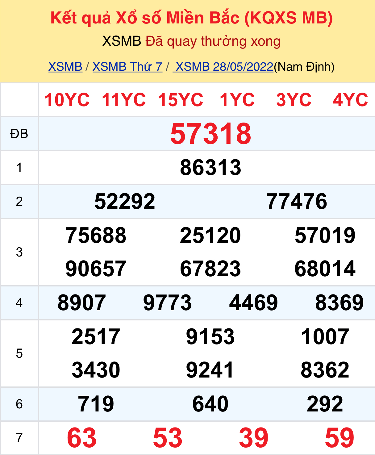 8e870f28 e6fd 487b b341 ab58ba00f880