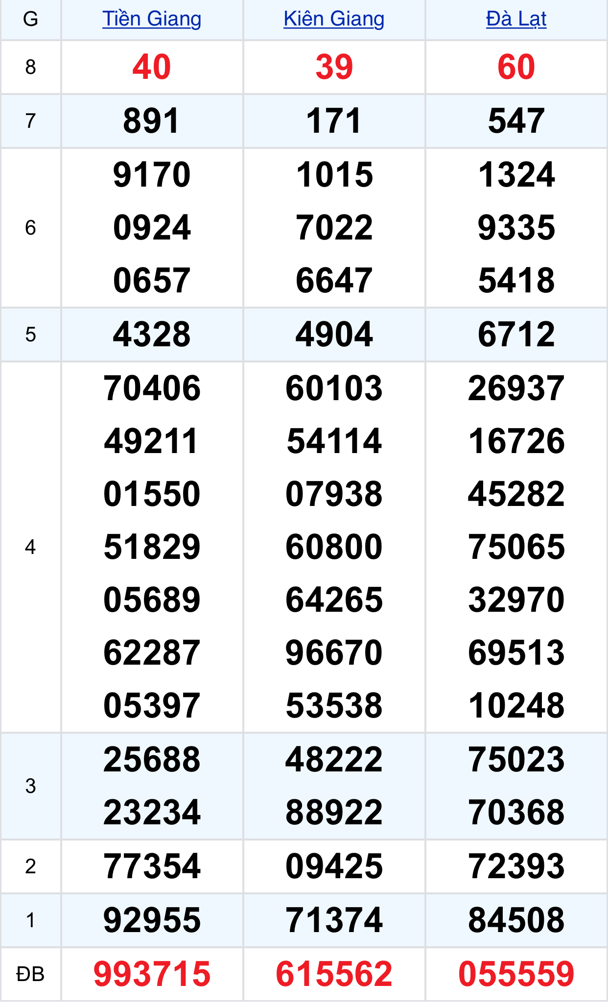 e042b6e7 3b1b 45c9 8f7e 24799fe749ab