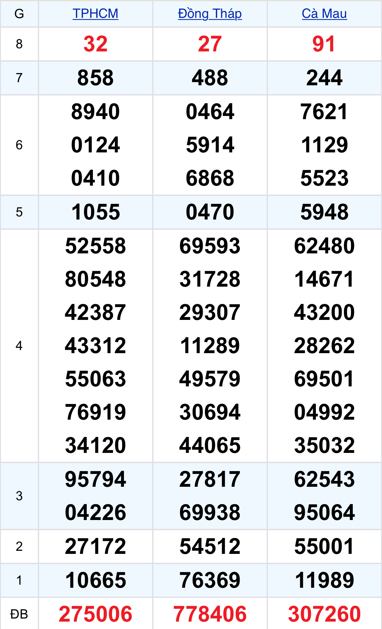 dbe01516 a225 43c5 9a5f 1bfc235681b3 dbe01516 a225 43c5 9a5f 1bfc235681b3