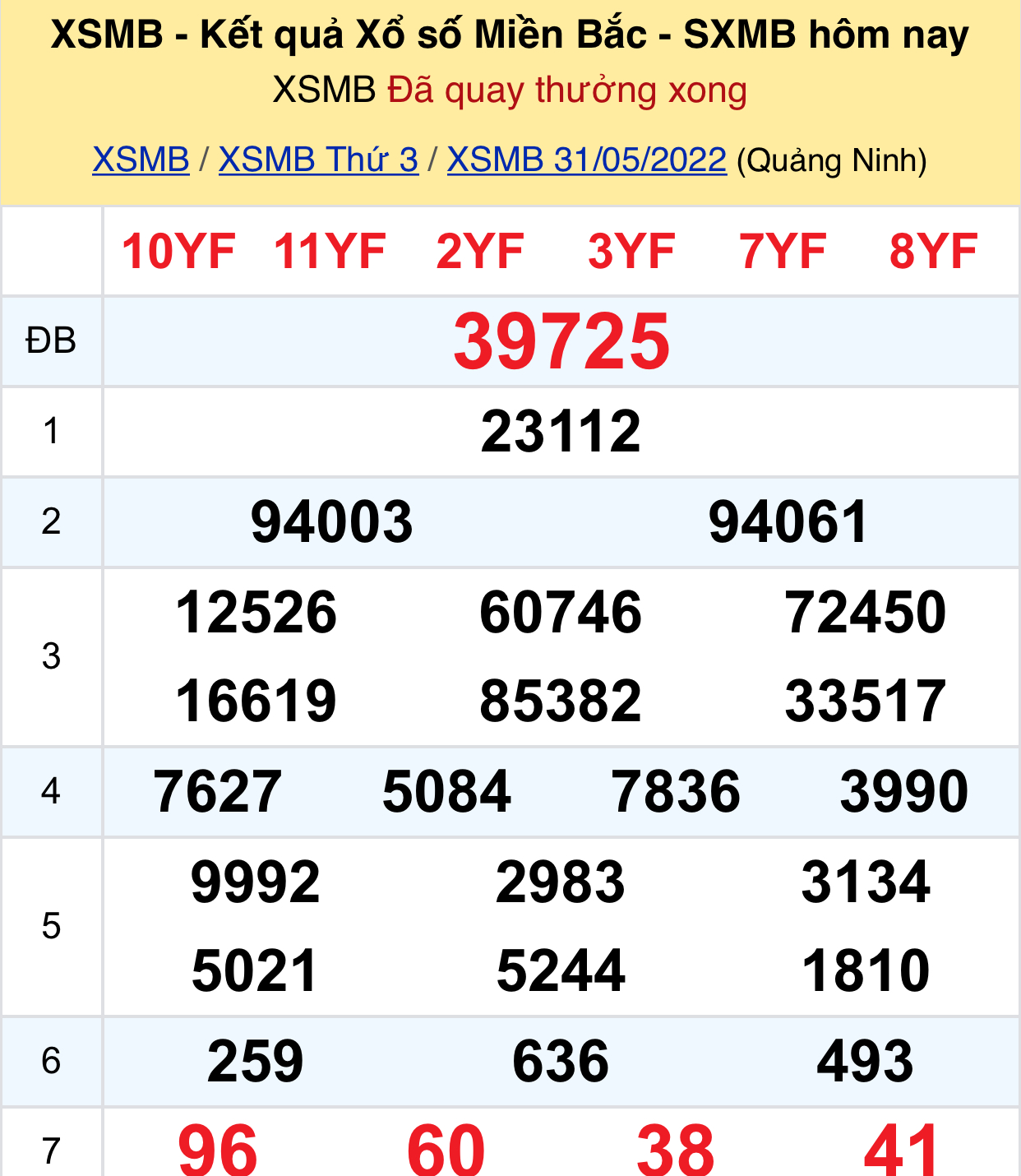 63ff1d58 9104 44c5 acb1 c665dae36138