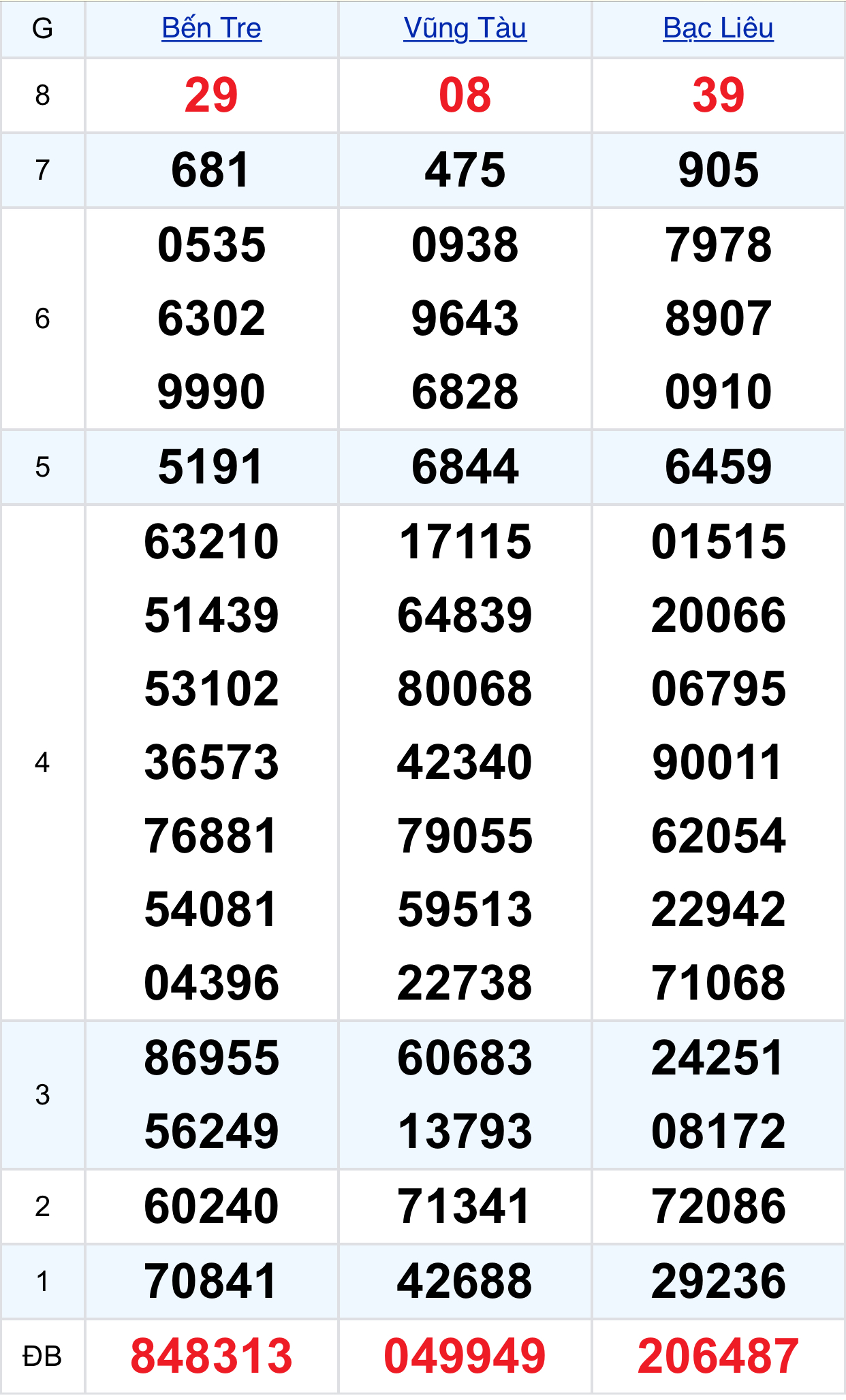 b924f8c5 ac2b 45d3 b415 b50902c633a1 b924f8c5 ac2b 45d3 b415 b50902c633a1