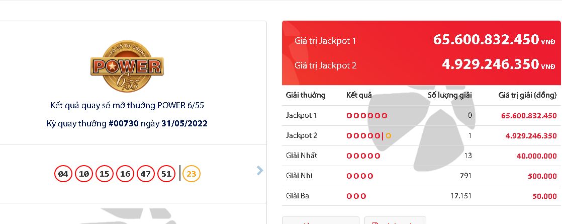 ket qua xo so jackpot ngay 31 5 dspl