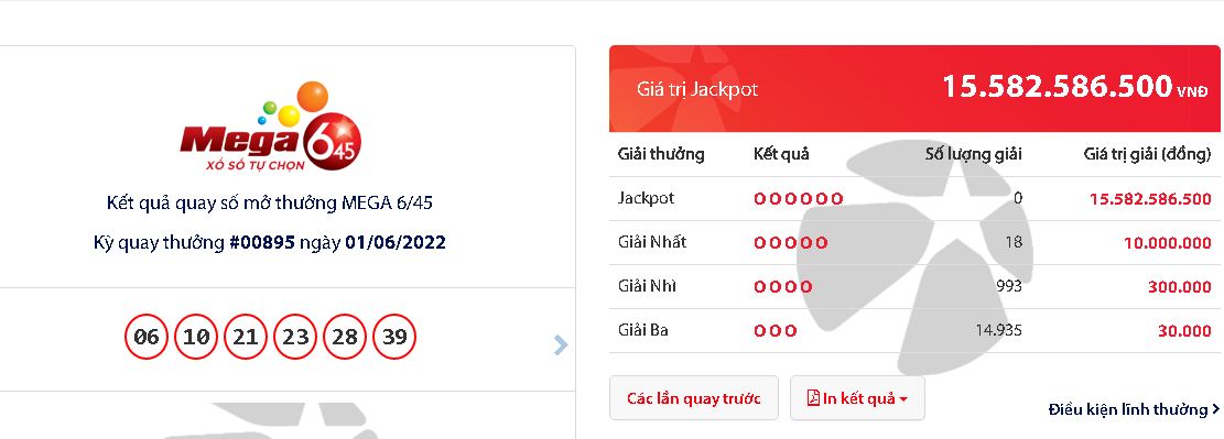 ket qua xo so jackpot ngay 1 6 dspl