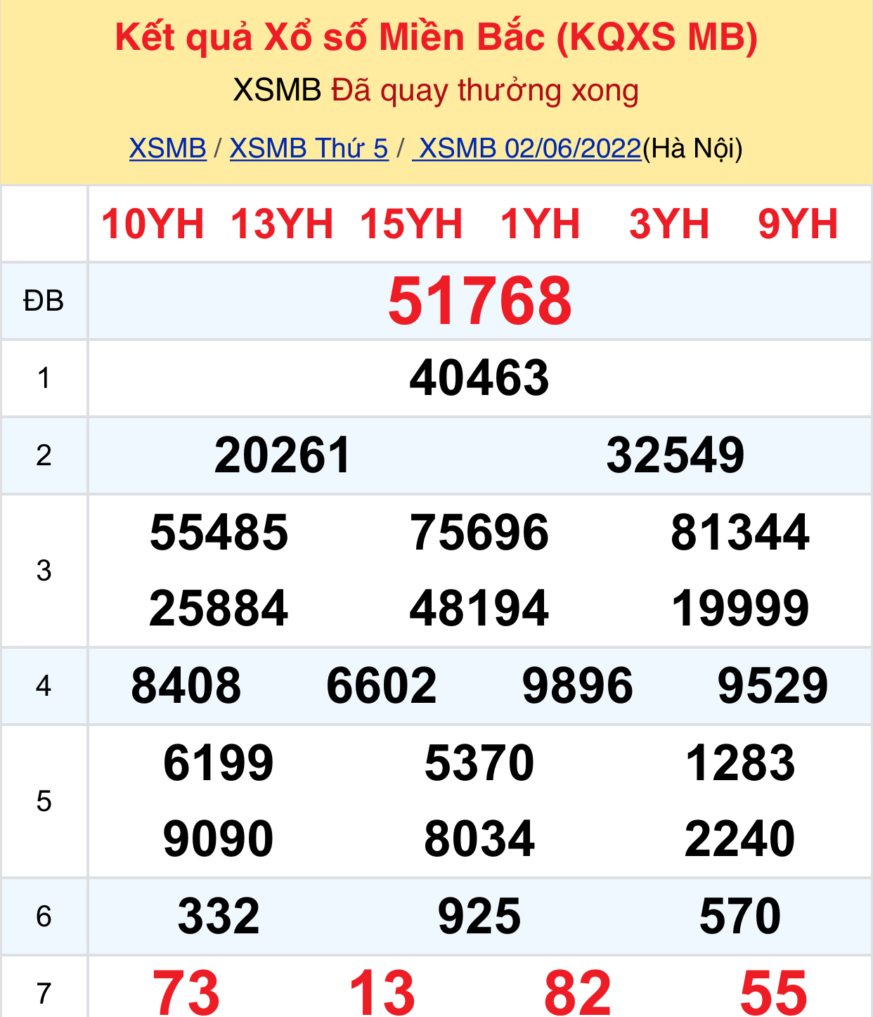 3fb24c82 8324 4167 b458 e68a3b4c1110