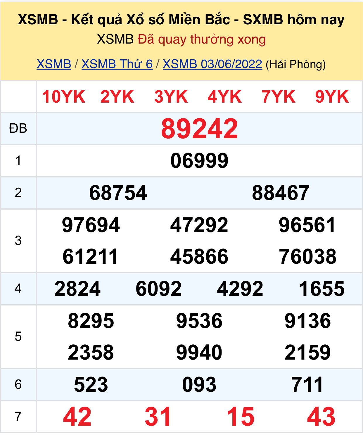 2231a4ec 0fdd 4d62 8811 cf8b6567d8a7