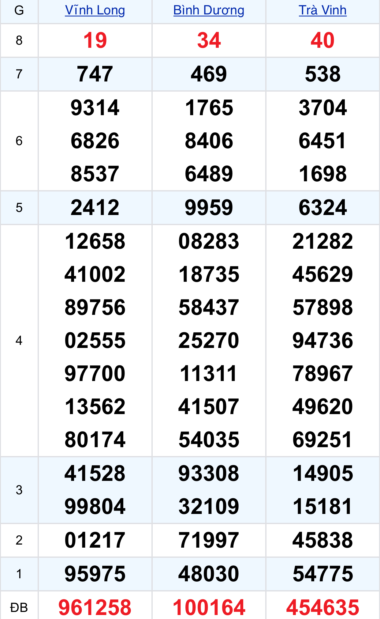 f3f5e1f1 254a 4814 8216 e3e4fa27c8f3