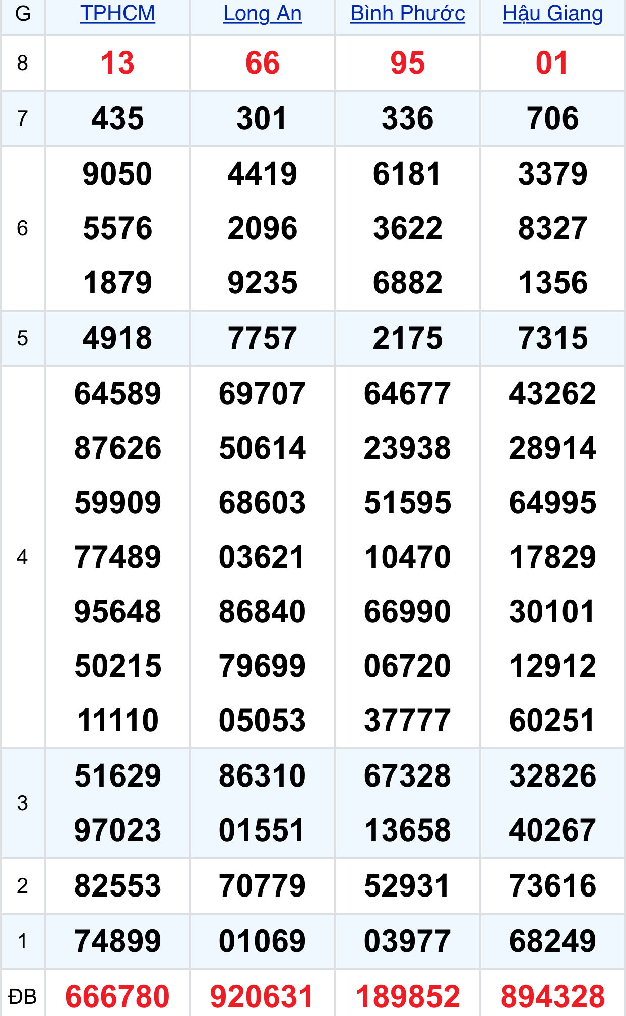 bfb78bc8 bf73 463b 96f7 999eb4e2b6ec