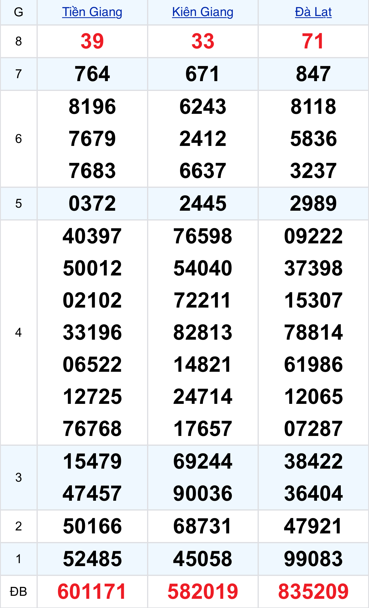 0470fa13 8781 4867 b0e8 a82916d0418f