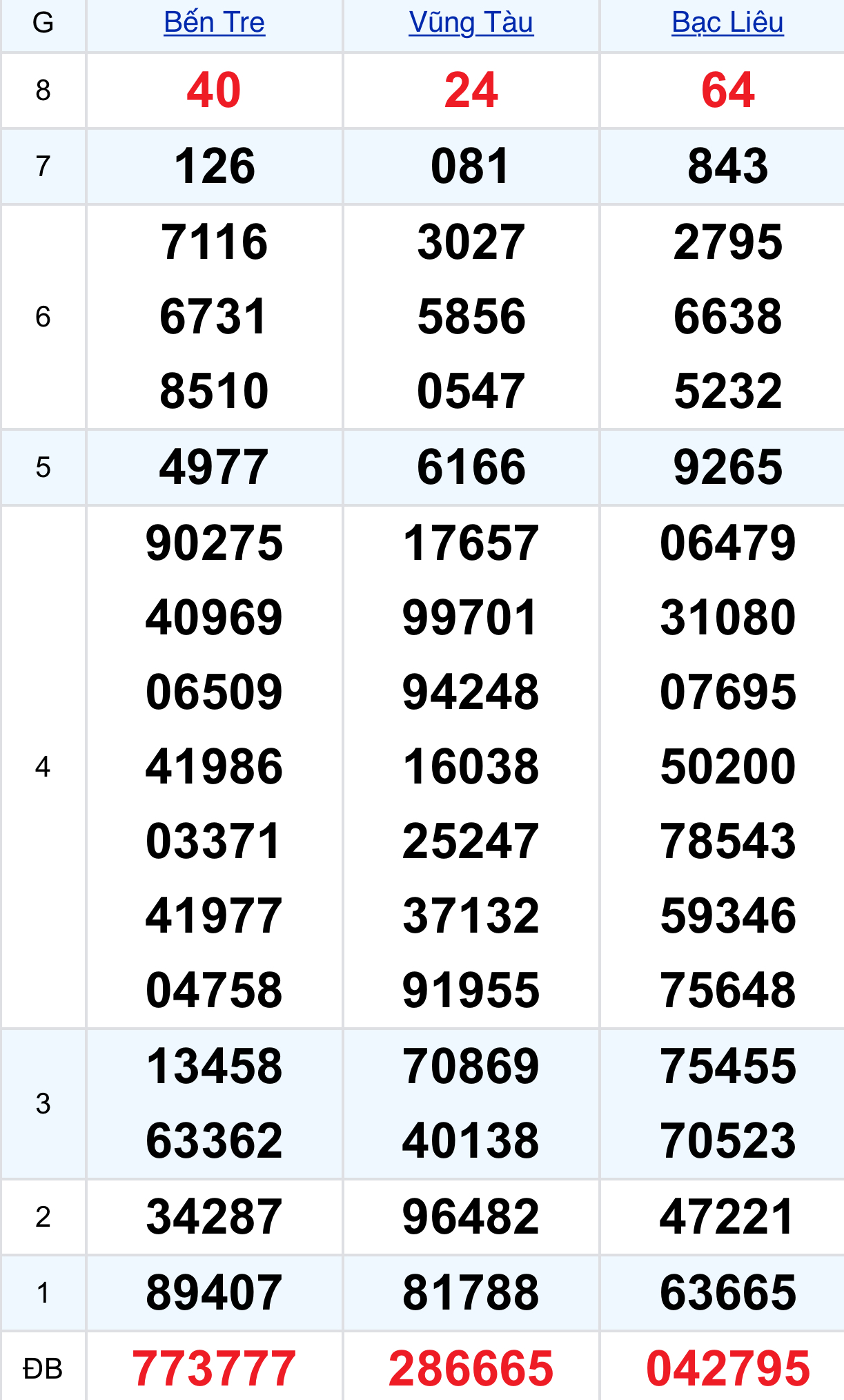 865d8f48 0517 40e4 b6ad 224d78b6959a