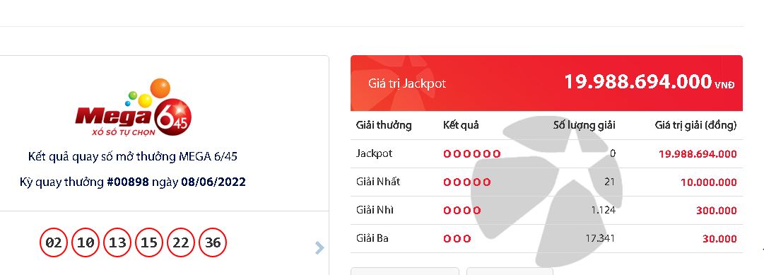 ket qua xo so vietlott ngay 8 6 2022 dspl