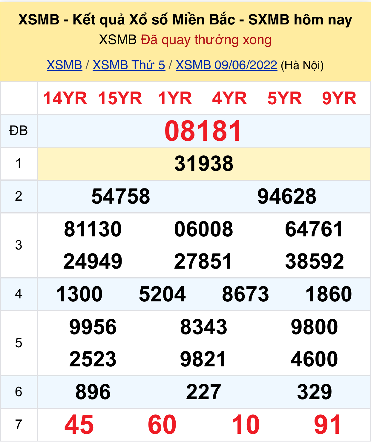 1ffa1722 9412 44c7 831b 56ec84b7fc2a