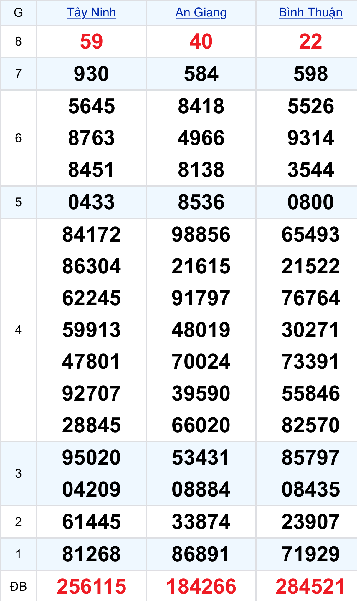 d13af22a a539 4277 b6f0 3c701a75153d