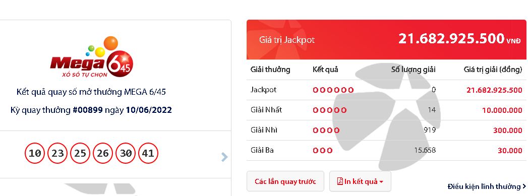 ket qua xo so vietlott ngay 10 6 2022 dspl