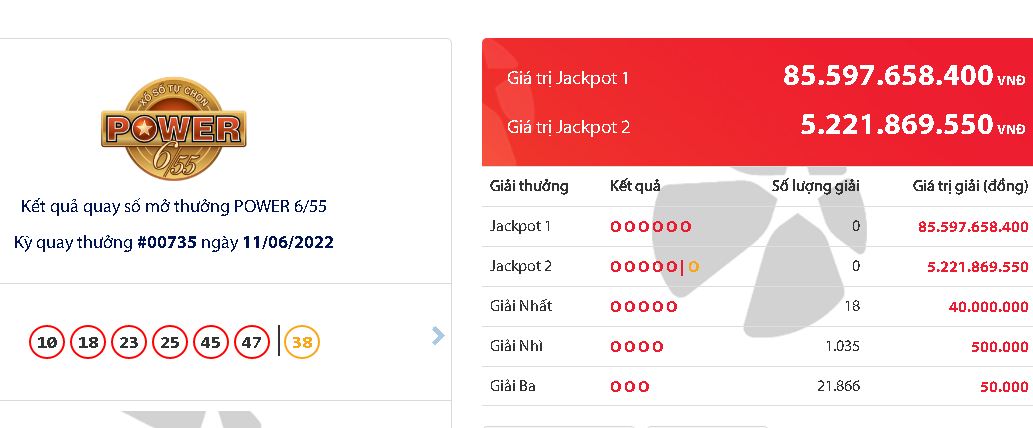 ket qua xo so vietlott ngay 11 6 dspl