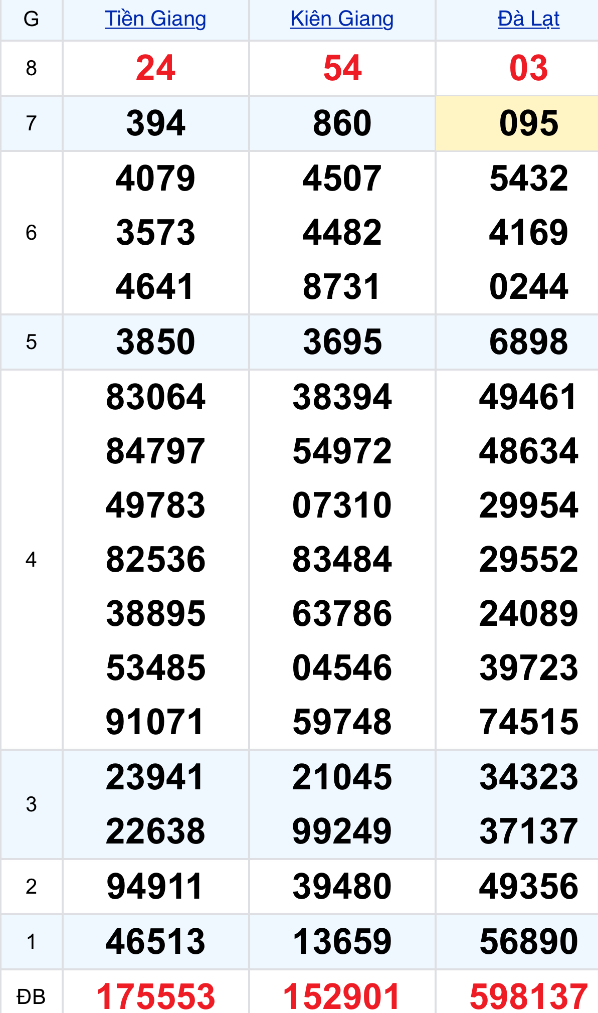 3179ca1b d950 44f3 937c 752b100ab37f 3179ca1b d950 44f3 937c 752b100ab37f