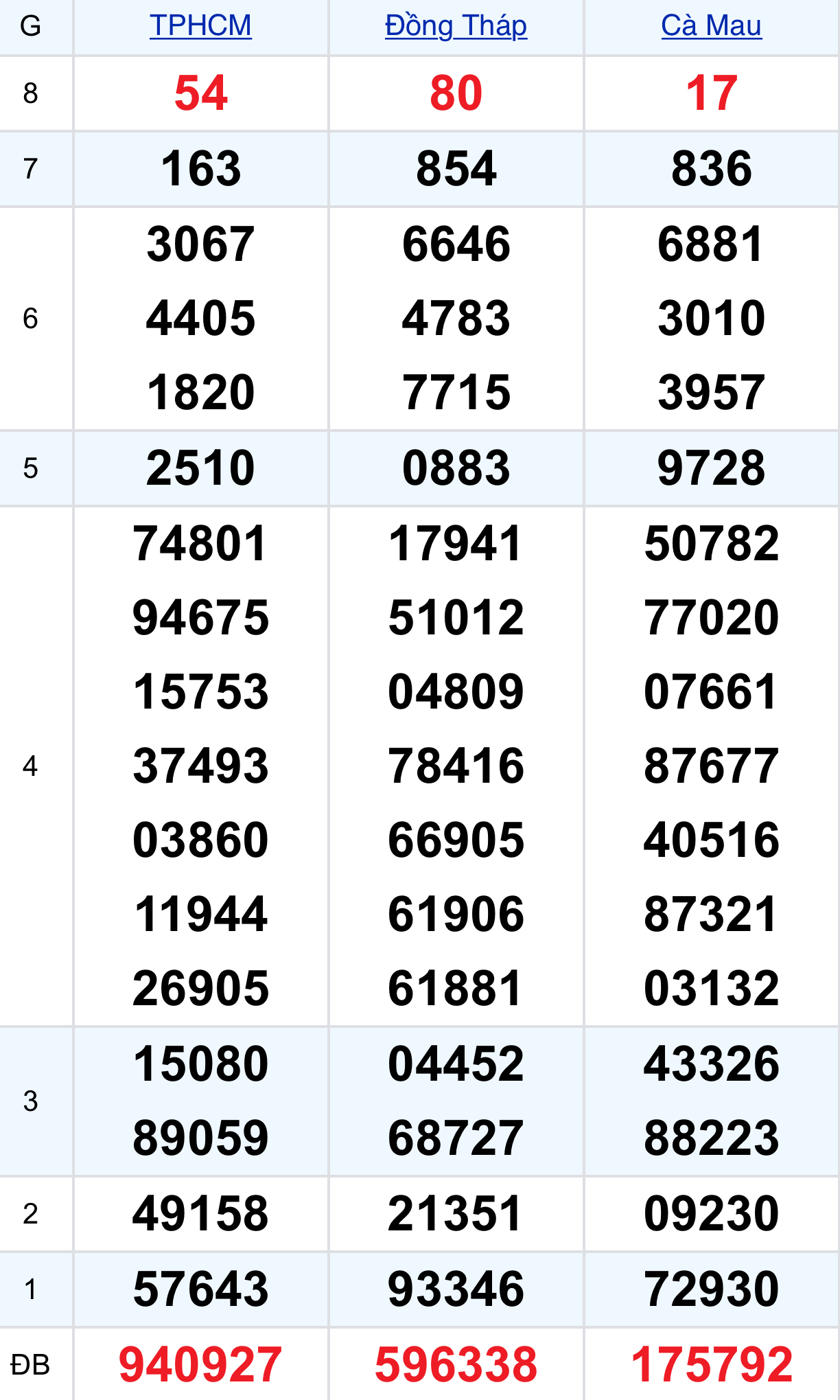 20a3d5d1 7da3 4b30 95b4 61578ba74bd6