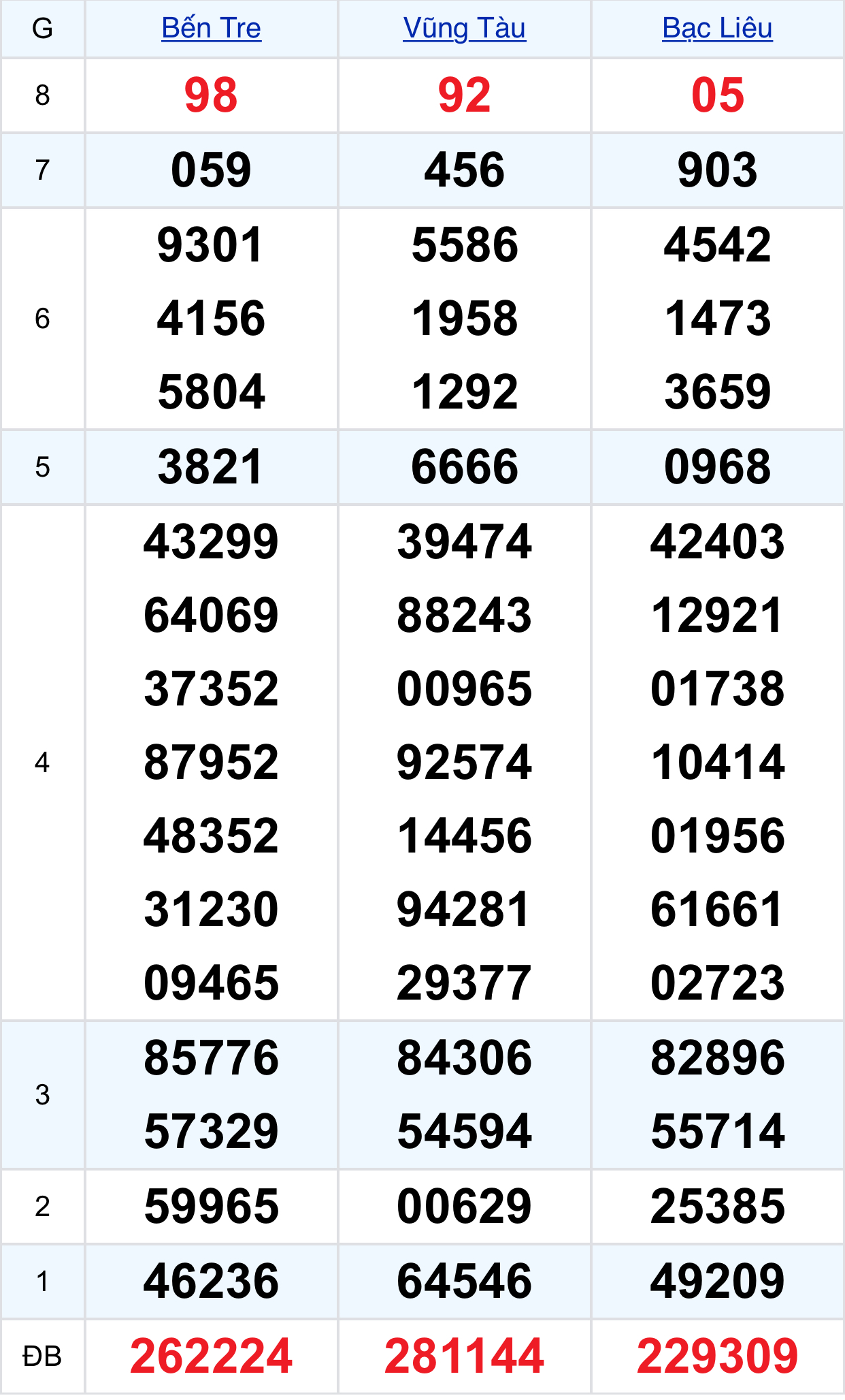 6c25e7c4 8c59 410b 9afc f9933607d90d