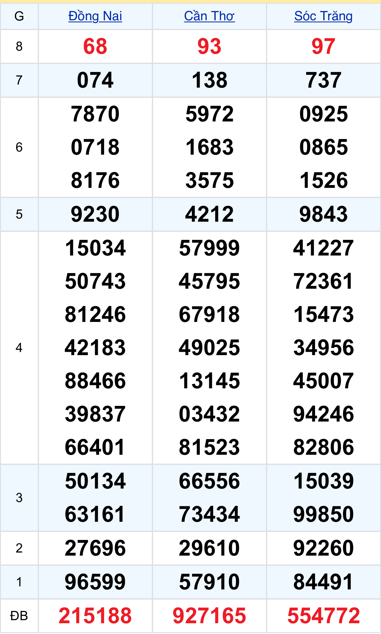 69b2d5ab 3840 43cc 94a8 e6449def5dcc