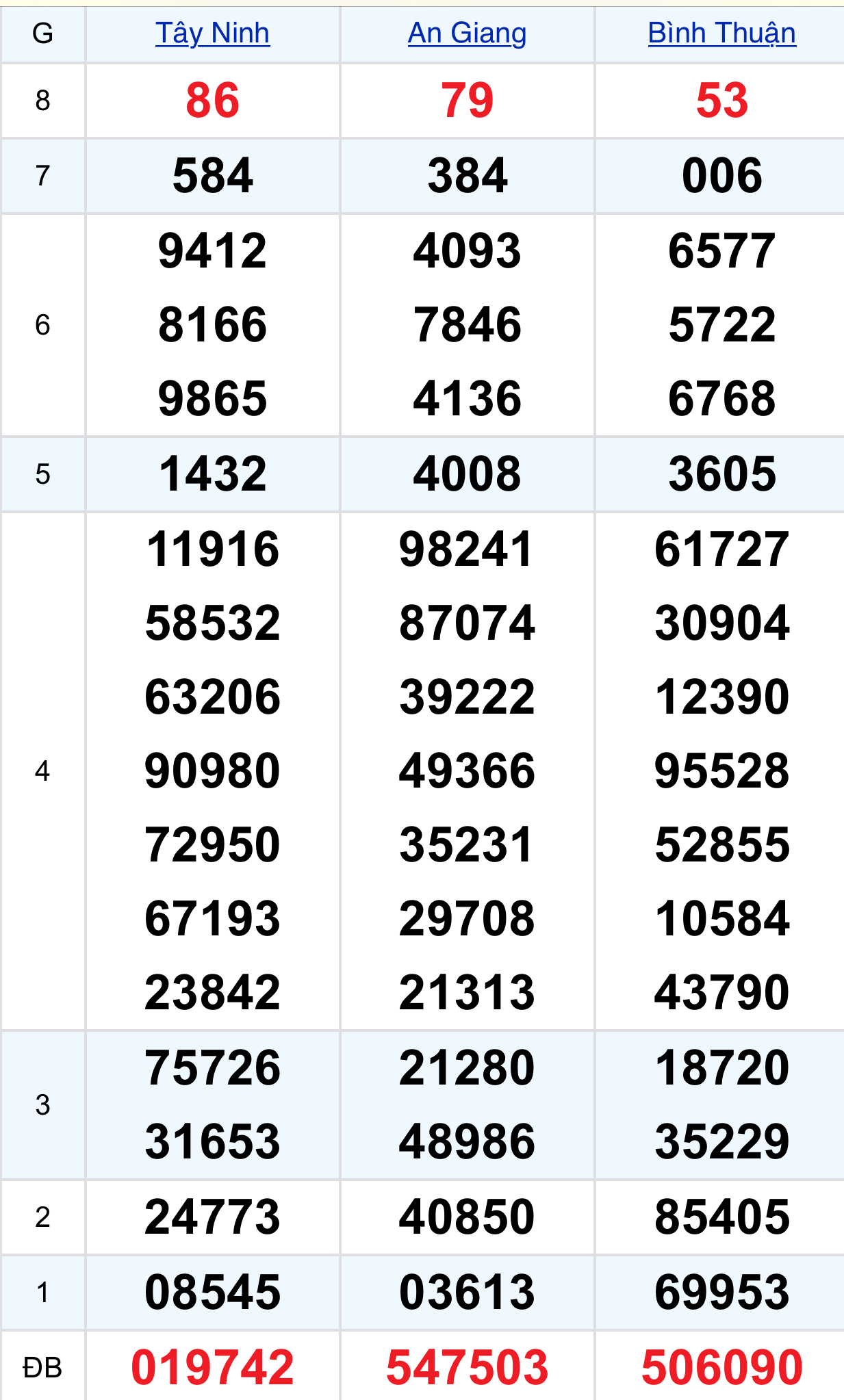 050bfdeb 374d 4c0a ad46 7e5c8ac0a3fe