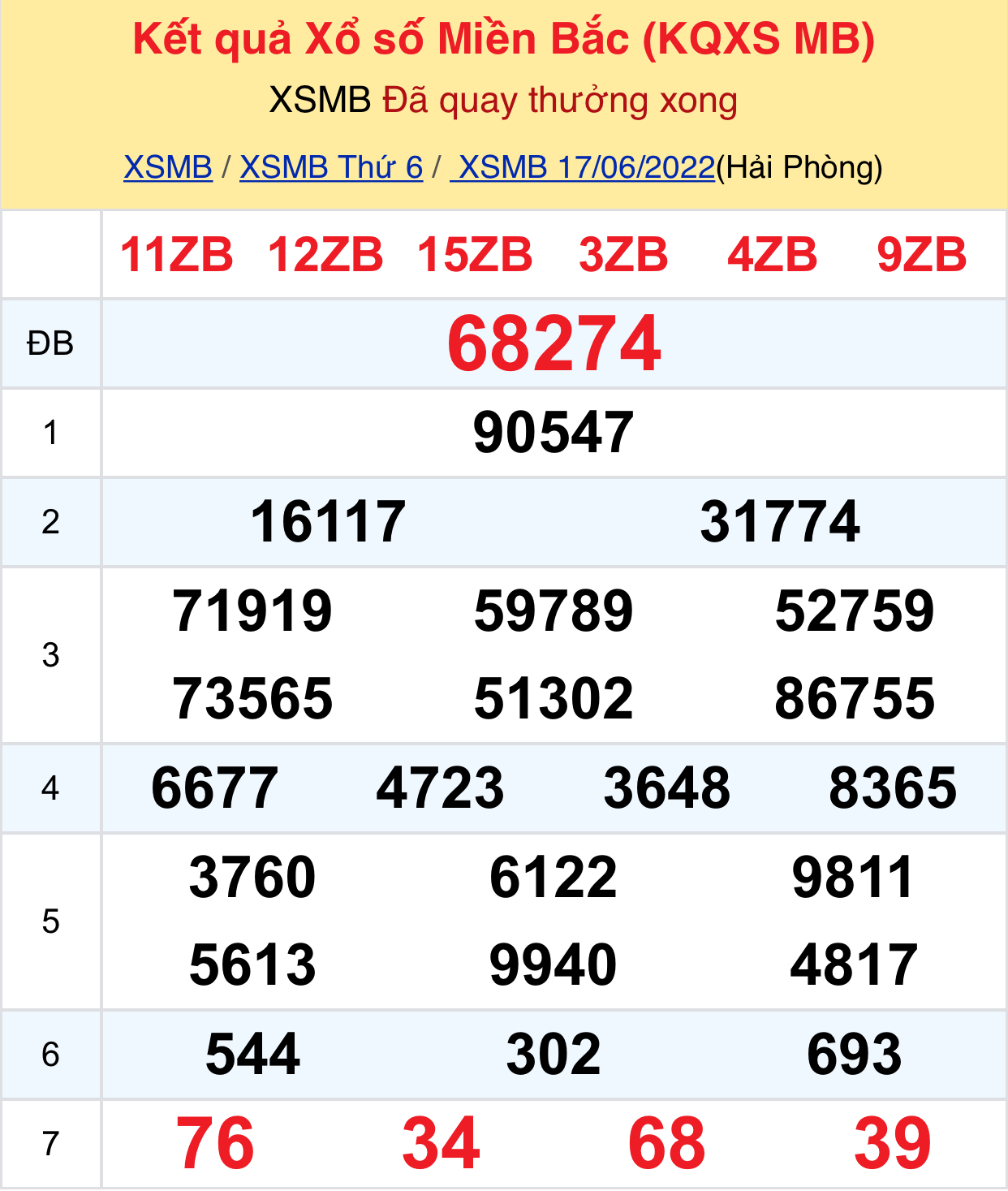 6009a412 e93f 4443 99a8 92cf2f5e8c8b