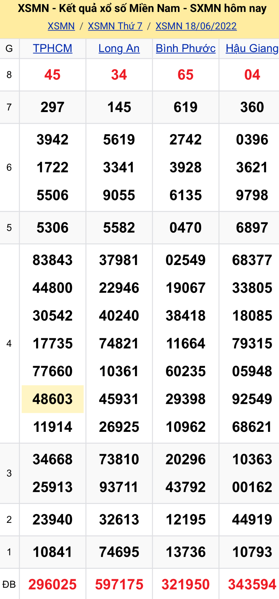 b7062cac 7142 4256 86ea 55c7c2f4100b b7062cac 7142 4256 86ea 55c7c2f4100b