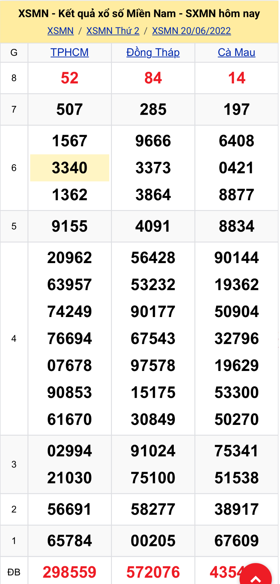0745bb6e 4660 400b a565 7b4487caafee 0745bb6e 4660 400b a565 7b4487caafee