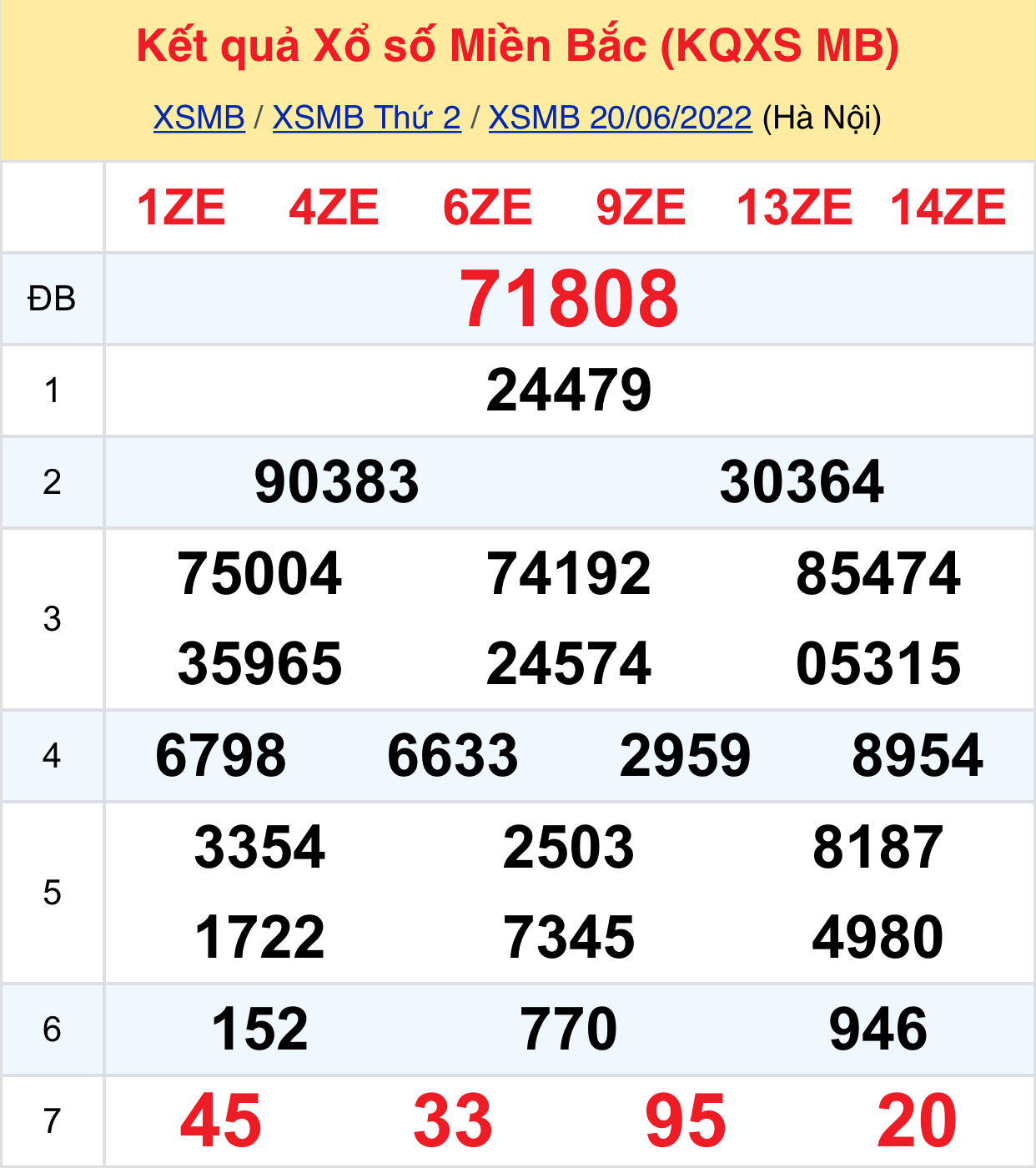 a230a50b d2f6 4c21 a96e 4b7b1b25e62b