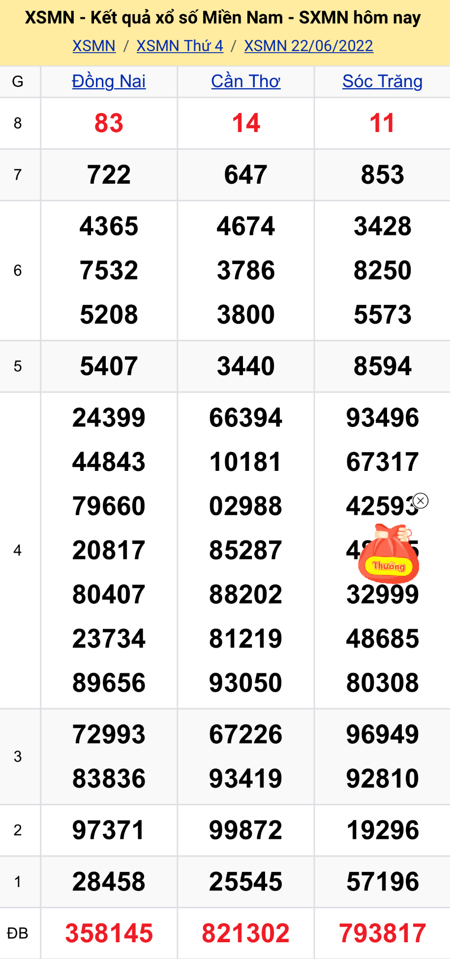 a26bf39f 3eab 4664 bf4f 87defacd9e98