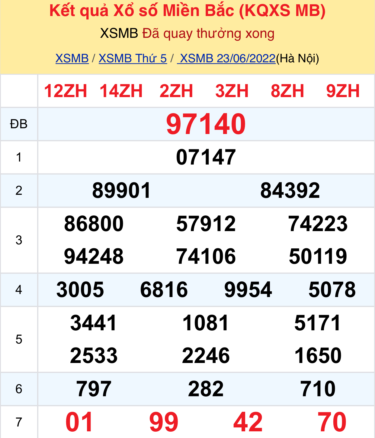 1594ffa5 e93f 4267 81ae ce97c5fe93ff