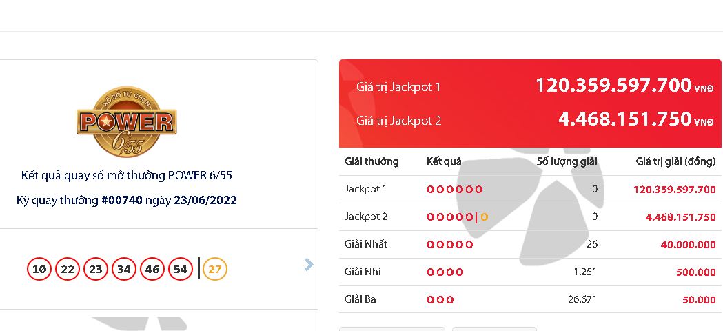 ket qua xo so vietlott ngay 23 6 dspl