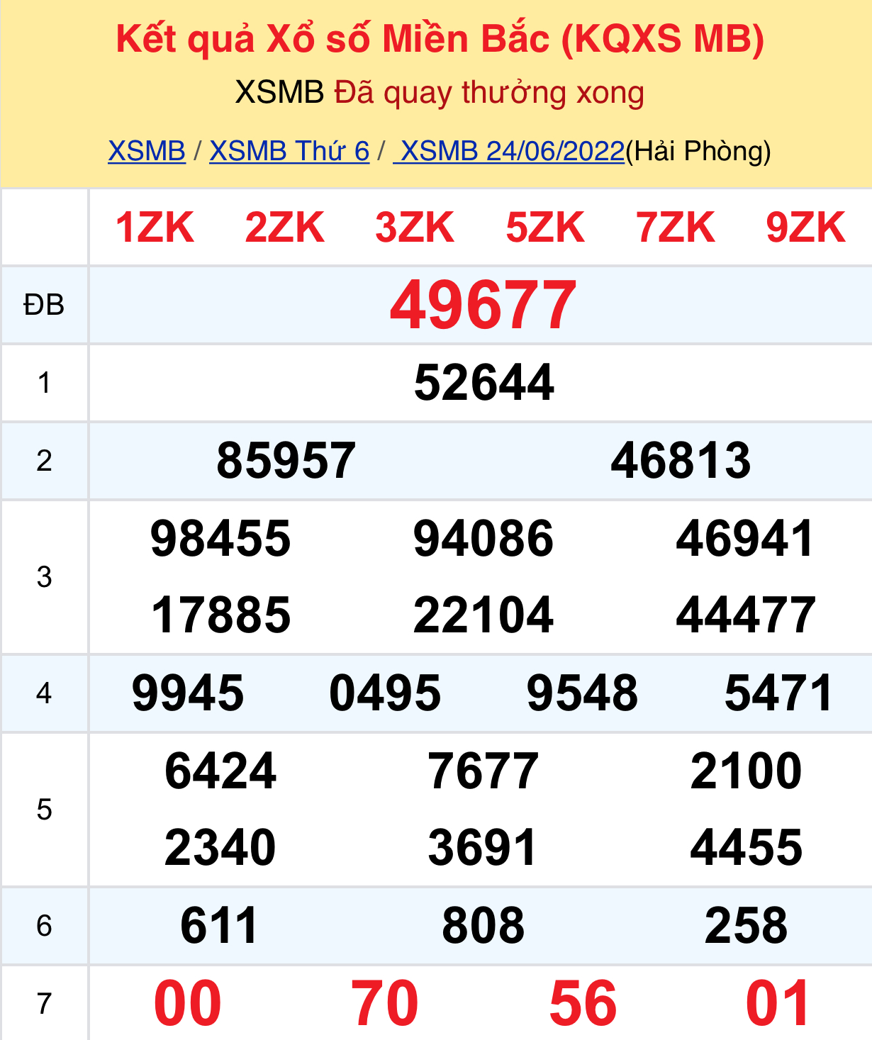 ec5225a4 23e5 449e 8e37 e02c44a2fb21