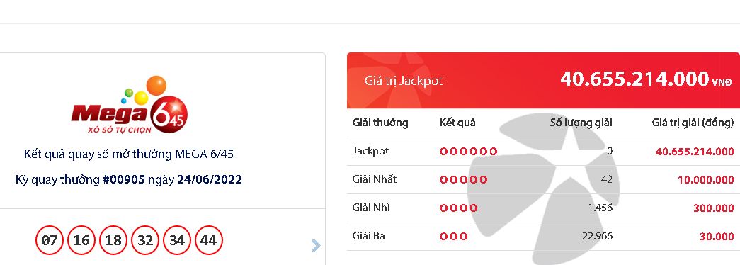 ket qua xo so vietlott ngay 24 6 dspl