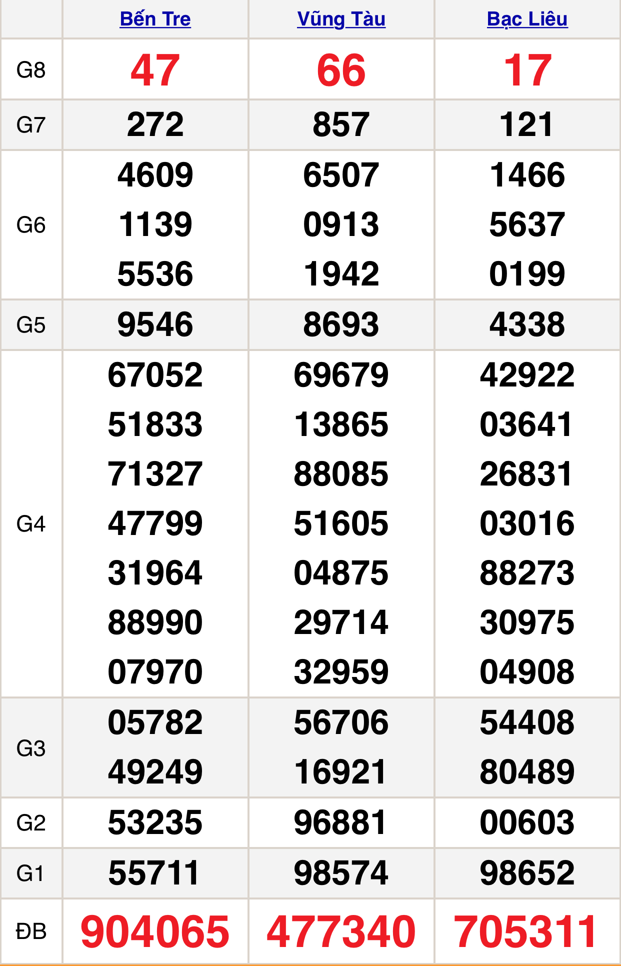 e973cff0 c720 48a1 883b 515b06e36eea