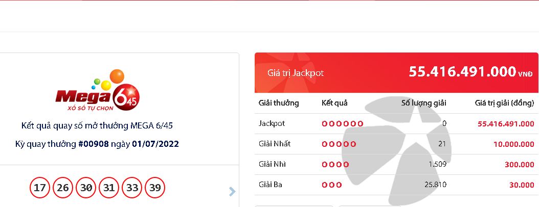 ket qua xo so vietlott hom nay 1 7 dspl