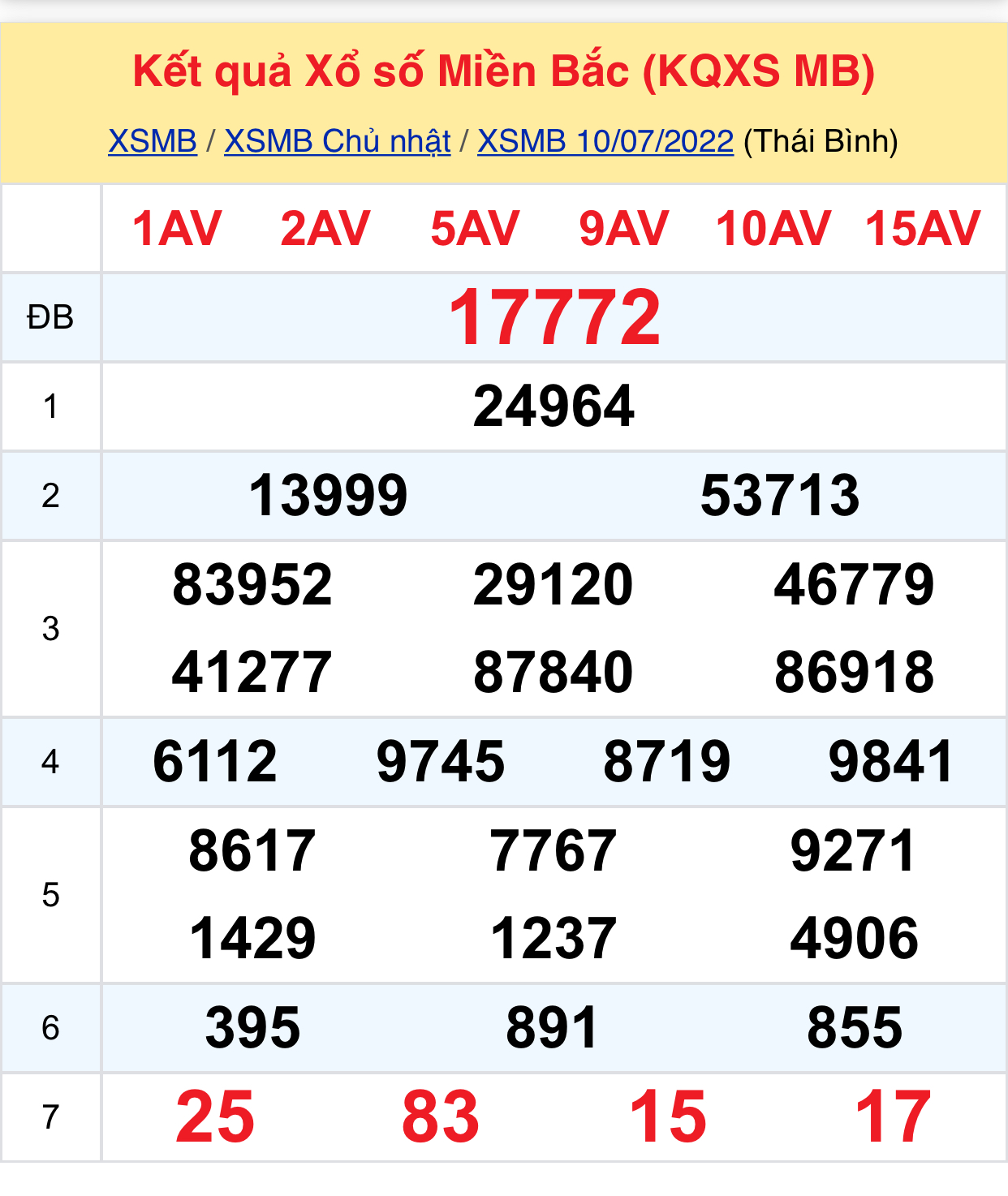 62fe0d33 4bcd 4e96 b288 b1f2149e47c7 62fe0d33 4bcd 4e96 b288 b1f2149e47c7