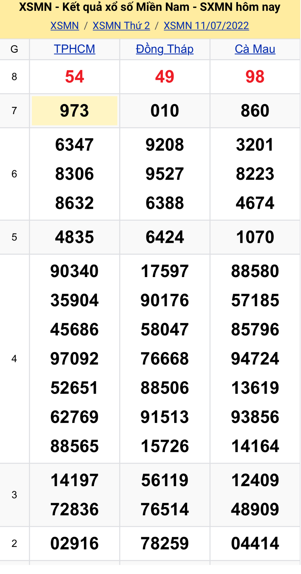 a5e9e44d 7904 46c5 9889 eeb51ef80e38