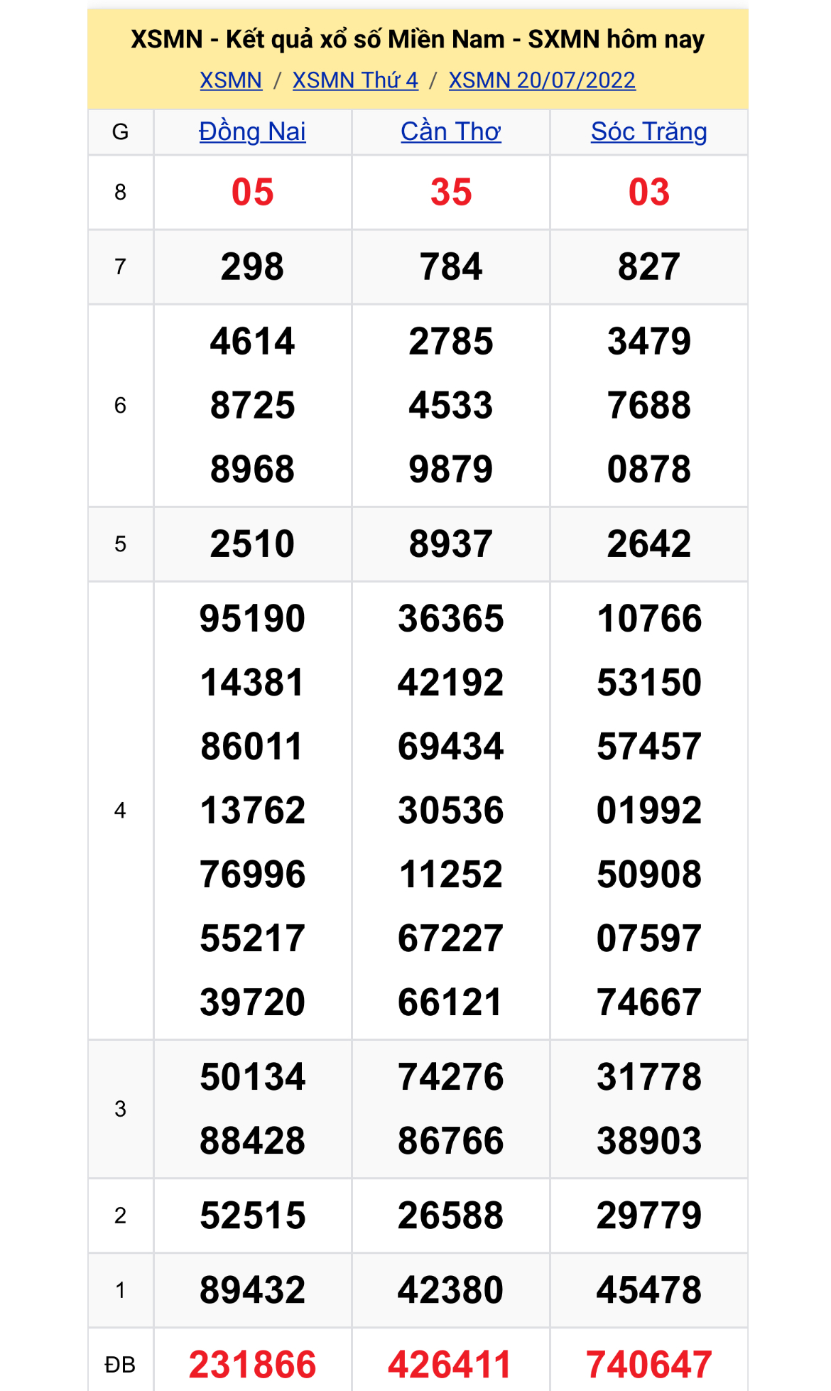 5c2d42f0 003a 48e3 bc84 bf8919ad5bc9