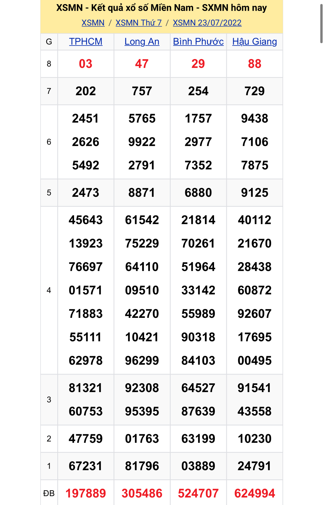 a78d38a6 2bbf 4ecf be6c 8c58df62d57f