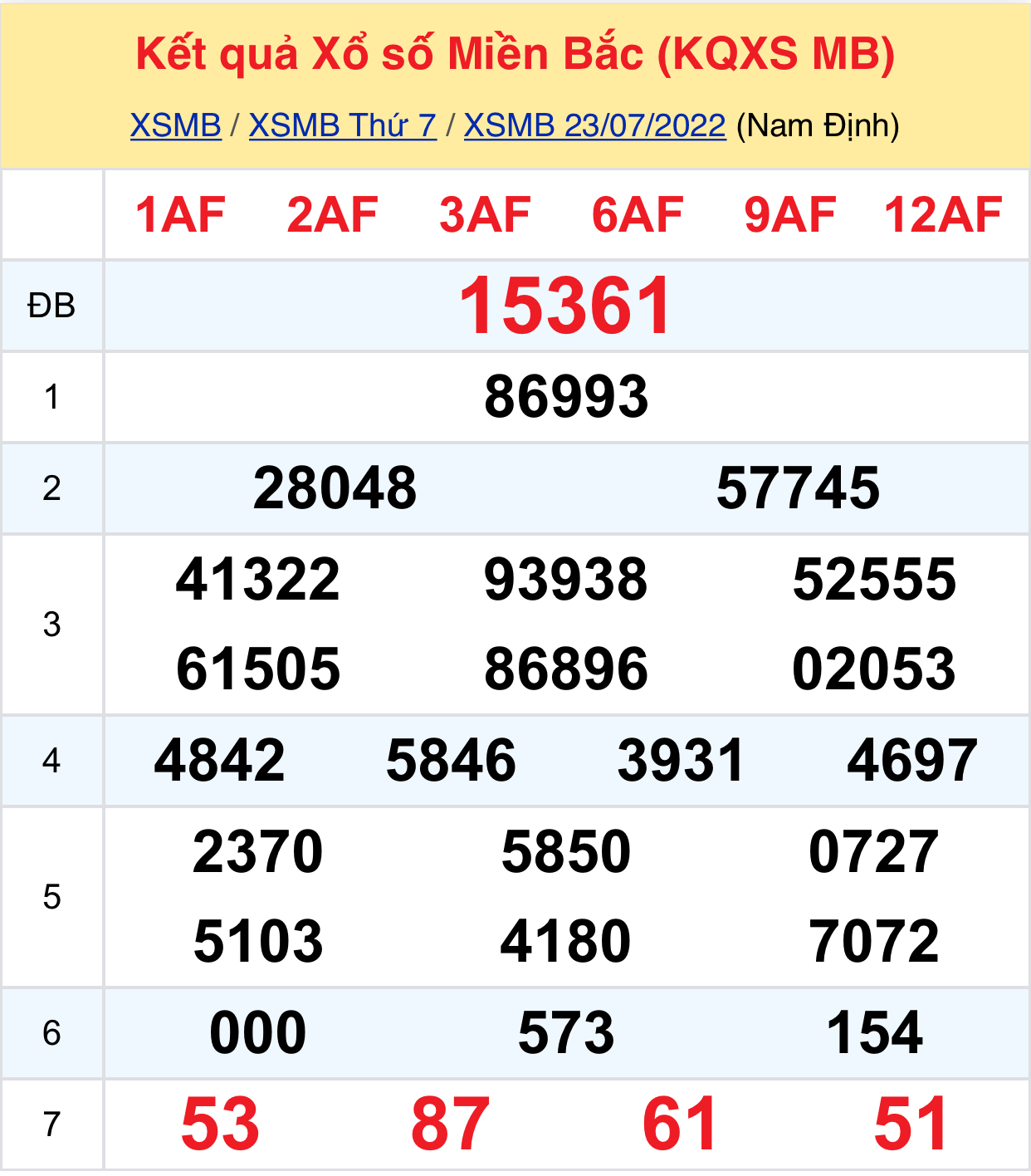 e3f565b4 afe0 498c 93b6 556375e6aff0