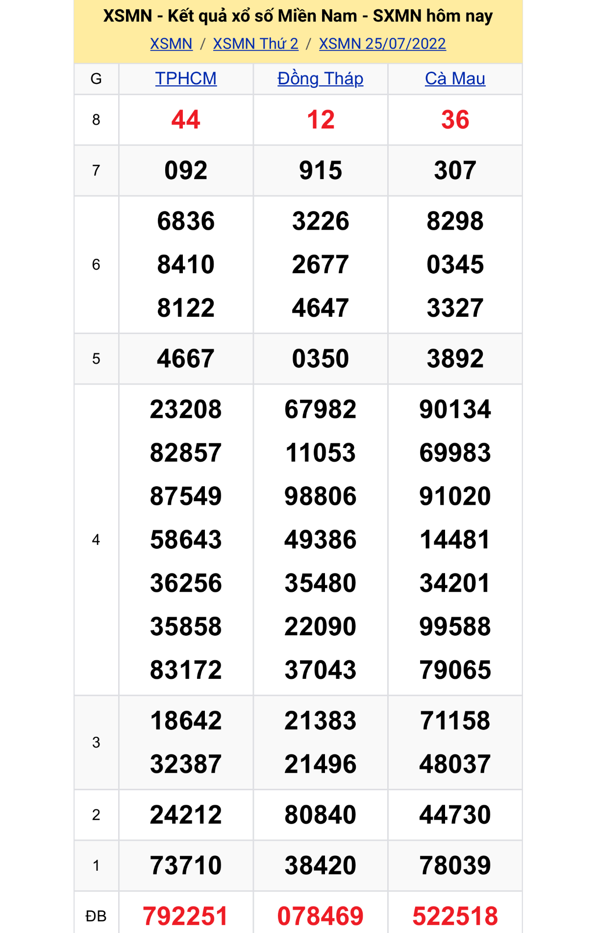 8b125159 e9e1 46cc 82f2 00bf66fd123f