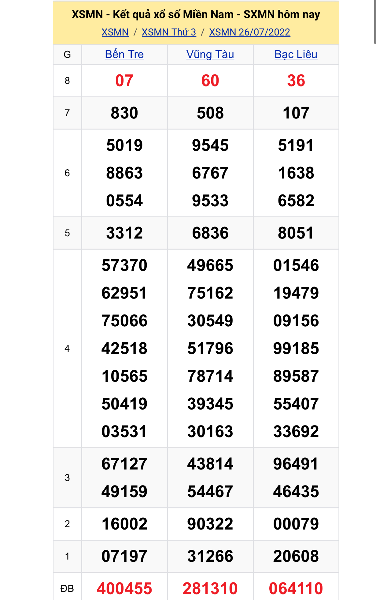 50aa64ed 8a99 424e a15f 08df64fd8588