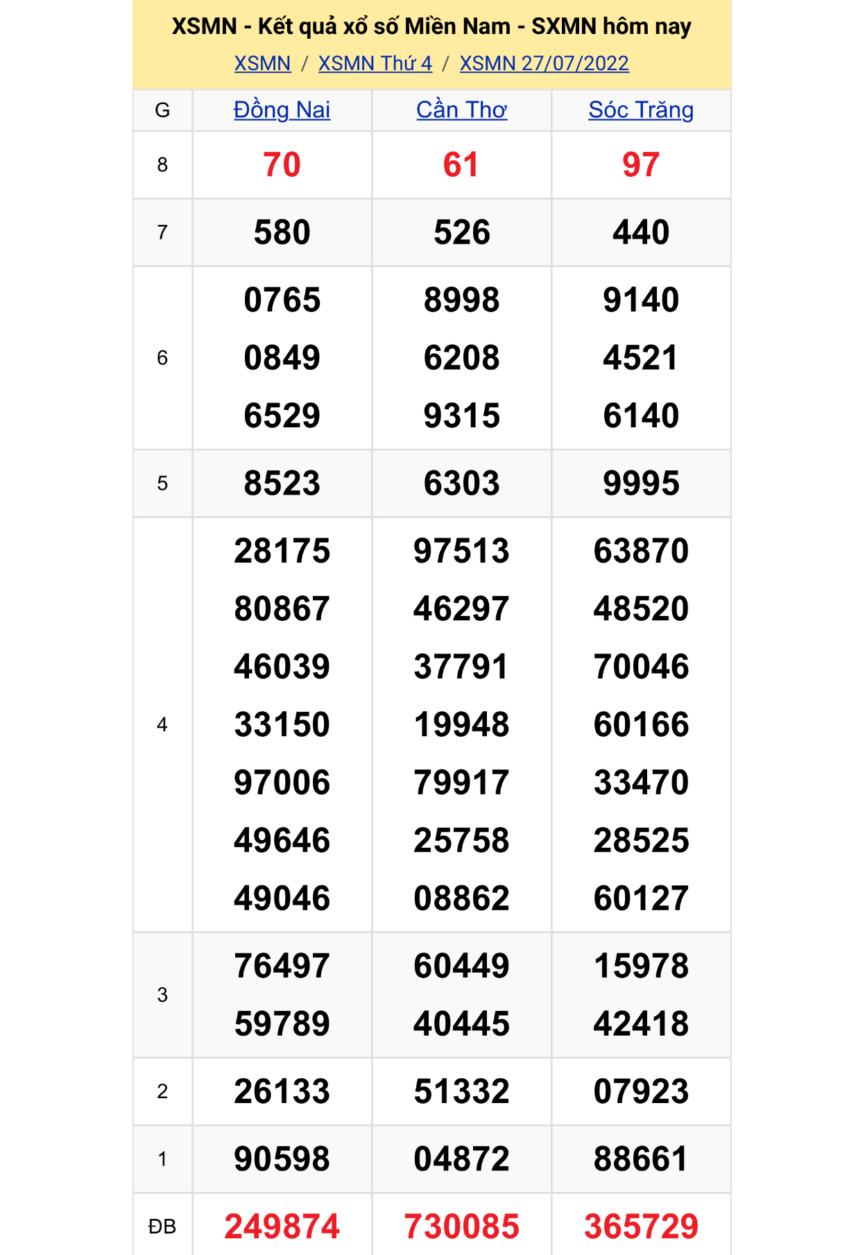 2691560a 6592 42c3 bf7e 1db76784f72a