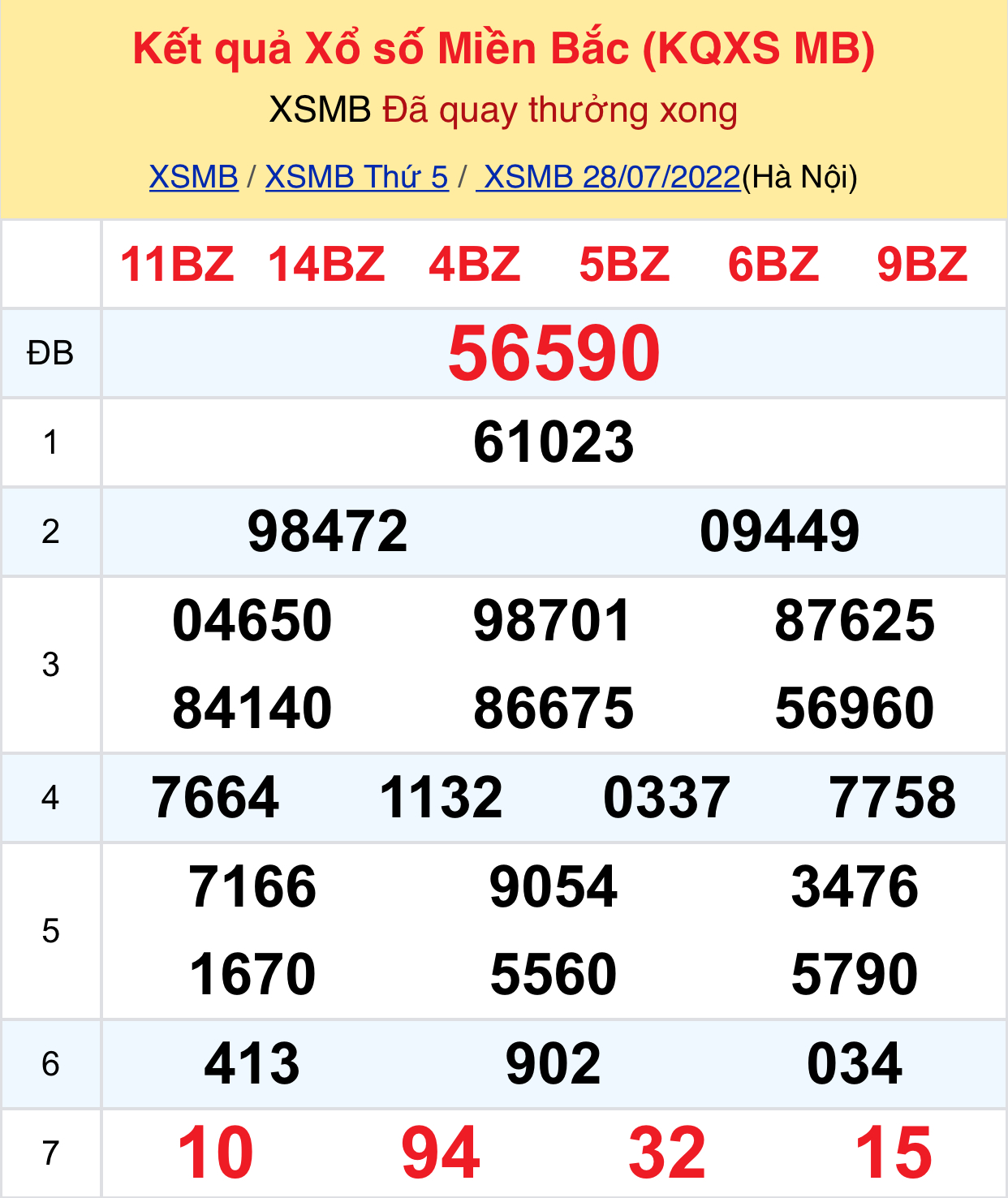 33bcd28f 5e0d 4e79 aa1b 8e61574a4a69